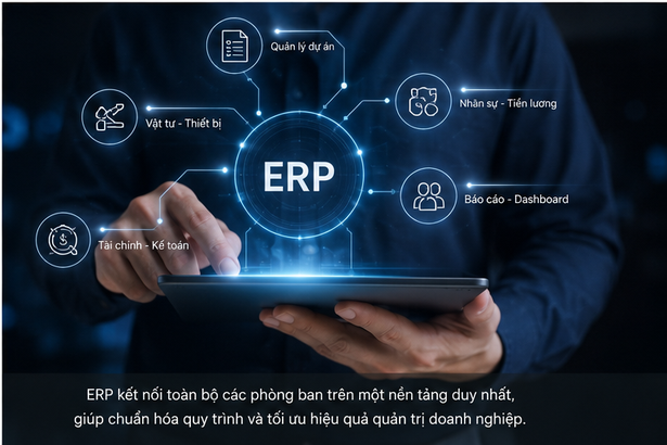 HÀNH TRÌNH XÂY DỰNG HỆ THỐNG ERP KHÉP KÍN TẠI BROS E&C - Cover Image